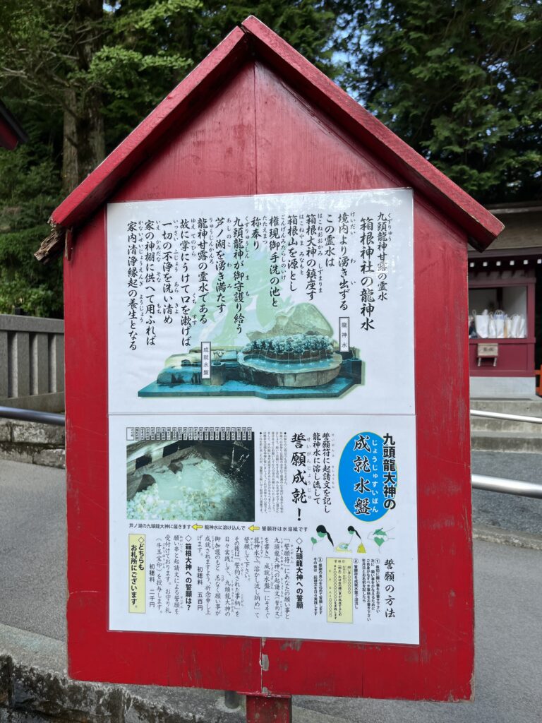 箱根神社の龍神水