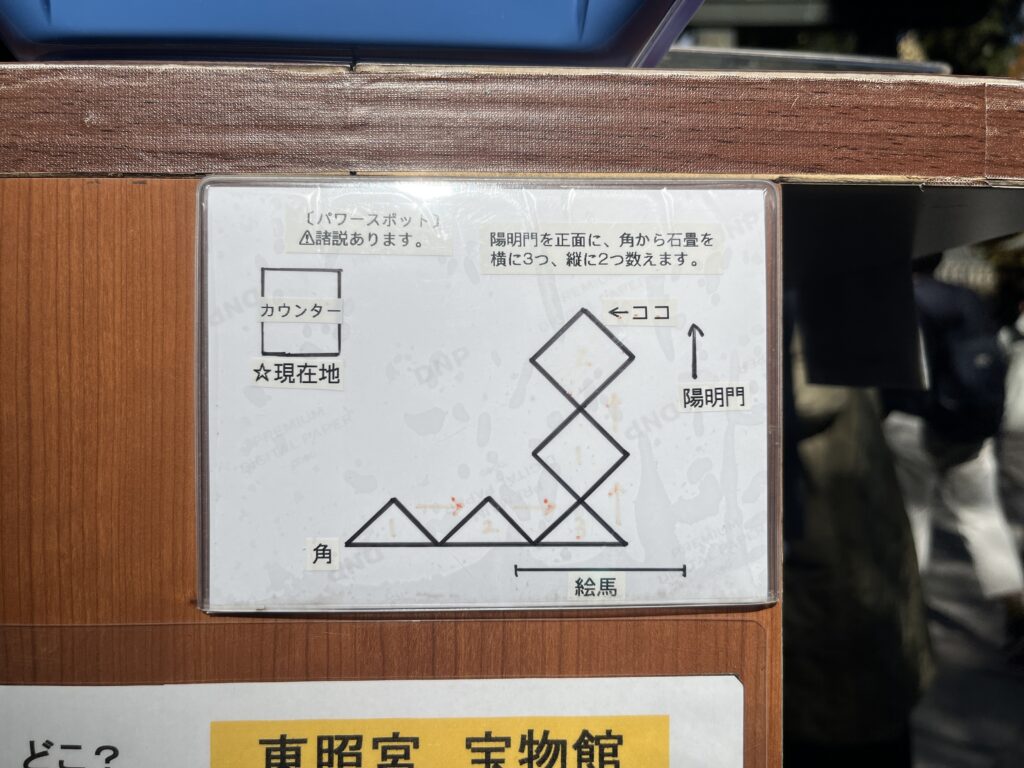 日光東照宮パワースポット