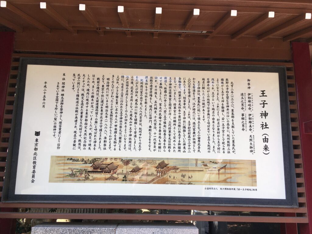 王子神社（東京北区）の由来